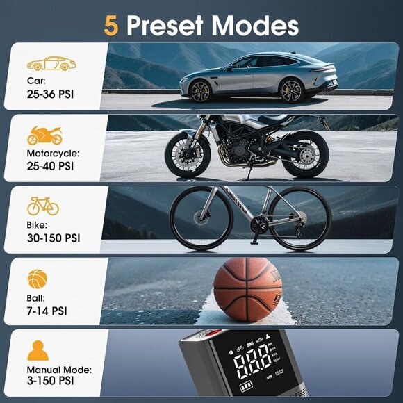 Tire Inflator Portable Air Compressor, Bike Pump, 150PSI Air Pump for Car Tires - Picture 3 of 7